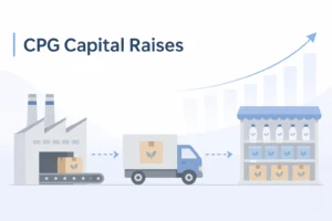 CPG capital raises concept showing product supply chain growth and funding strategy illustration