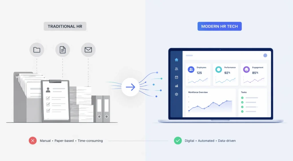 Simple comparison of traditional HR paperwork and modern digital HR tech transformation in Japan with clean minimal design