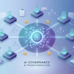 AI governance concept showing a glowing neural network connected to control systems, checklists, and decision pathways in a clean digital environment