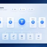 A futuristic digital dashboard illustrating the concept of Tumbons as small micro-actions, showing connected cards, buttons, and glowing nodes arranged in a structured flow on a clean blue-toned interface.