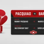 Professional sports editorial style graphic showing a clean boxing glove icon and sleek fight schedule card for Manny Pacquiao vs Mario Barrios in a red, black, and white minimalist design.