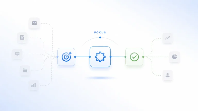 Minimal workflow illustration showing focused task flow with highlighted key steps and faded elements, representing uncuymaza concept of clarity and efficiency