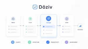 Minimalist workflow illustration showing Döziv concept with organized task blocks and one highlighted focus element on a clean background
