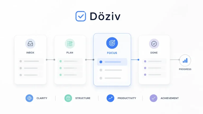 Minimalist workflow illustration showing Döziv concept with organized task blocks and one highlighted focus element on a clean background