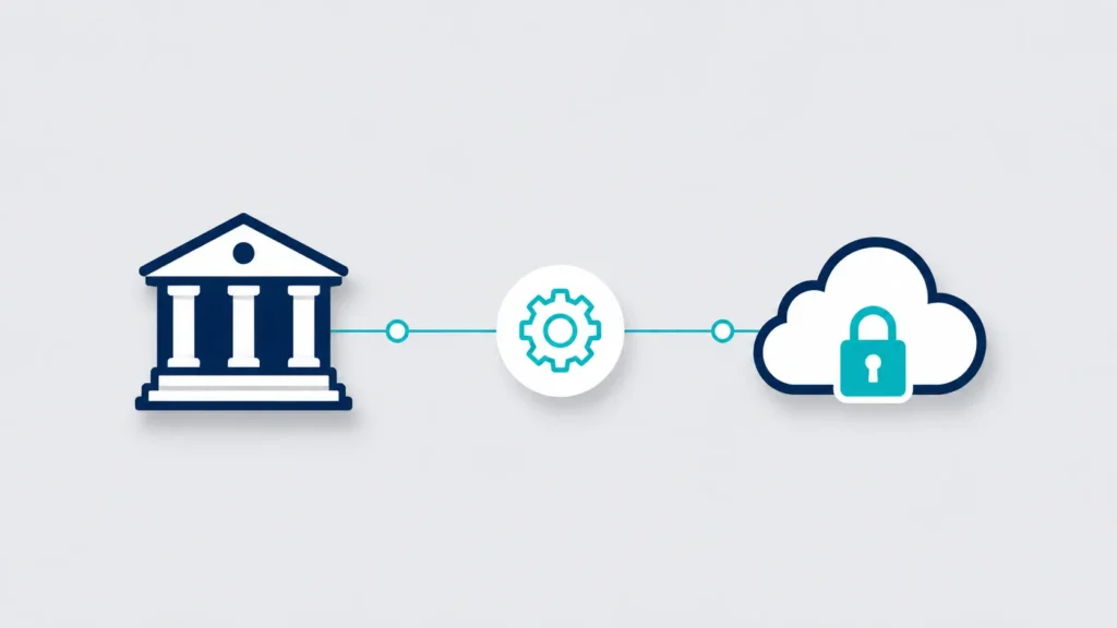 Modern FI Engineering Blog minimalist illustration featuring a financial institution icon, automation gear, and secure cloud symbol connected by clean lines, representing modern financial technology and innovation.