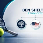 Professional editorial illustration about Ben Shelton ethnicity featuring a tennis racket and ball connected to icons representing family heritage, American nationality, and cultural identity on a clean blue gradient background.